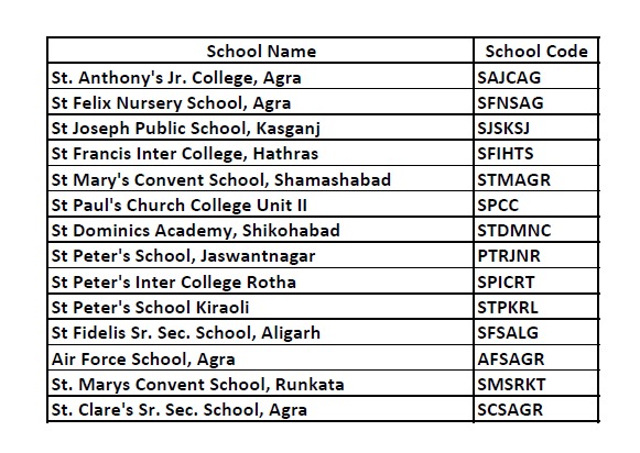 School Codes Image